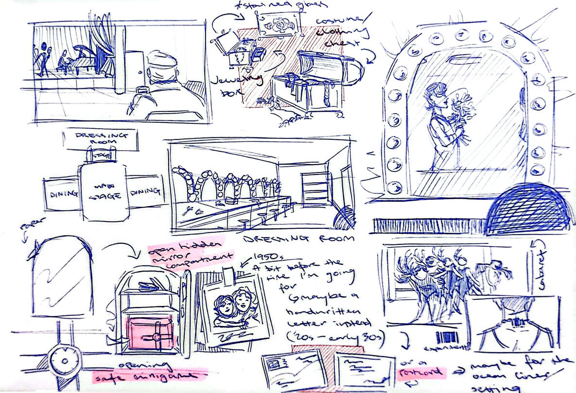 Initial Sketchbook Ideas Initial Sketchbook Ideas