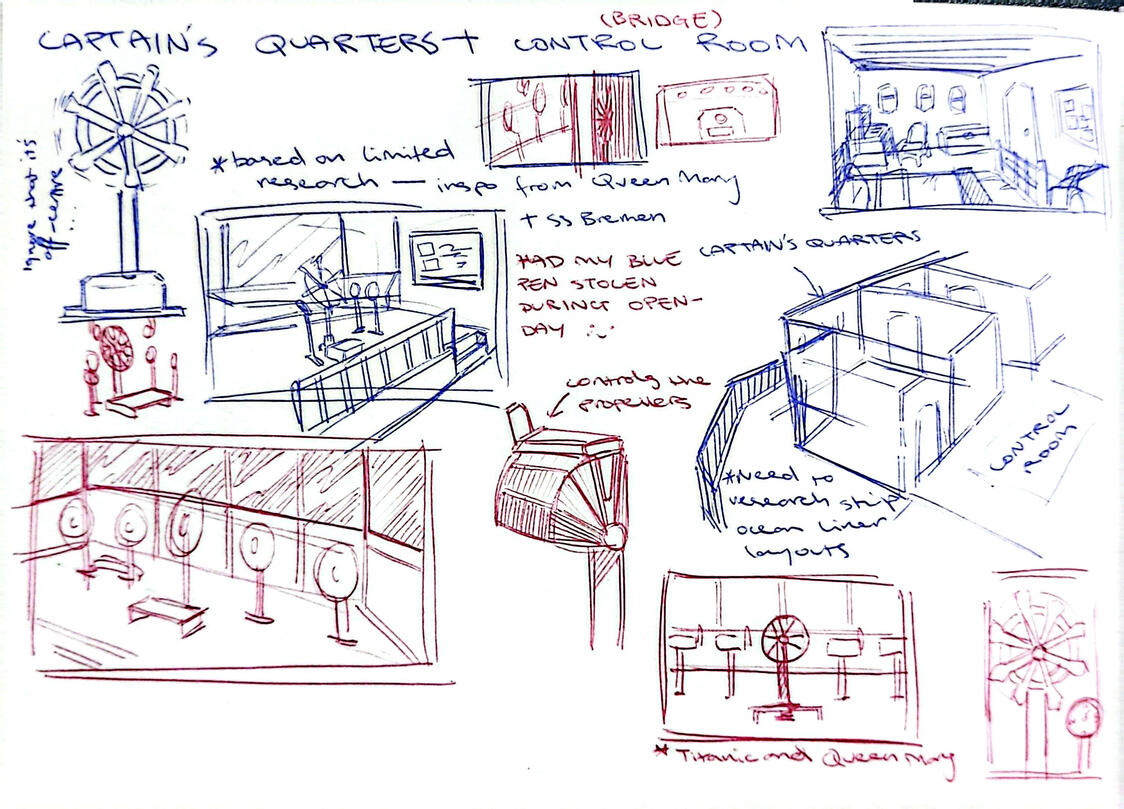 Initial Sketchbook Ideas Initial Sketchbook Ideas