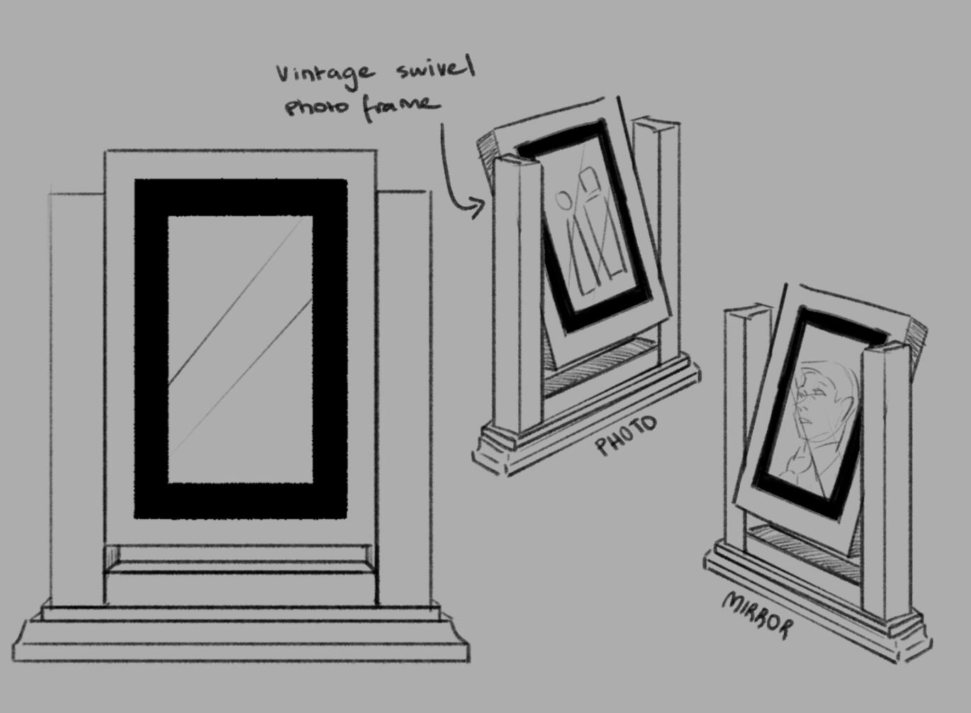 Object Visual Development Object Visual Development